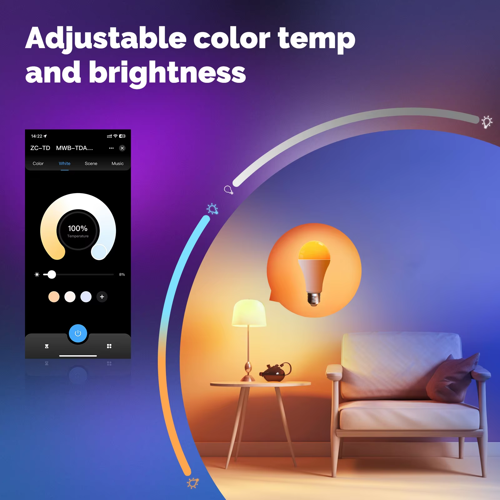 Top On Sale Product Recommendations!MOES Tuya Smart Matter WiFi/Zigbee 14W LED Bulb E27 Music Sync Functional 16M RGB Scenarios Light Intelligent Voice APP Control